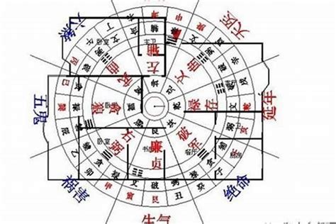 七煞意思|八字七煞是什么意思(七煞是7个还是8个人)